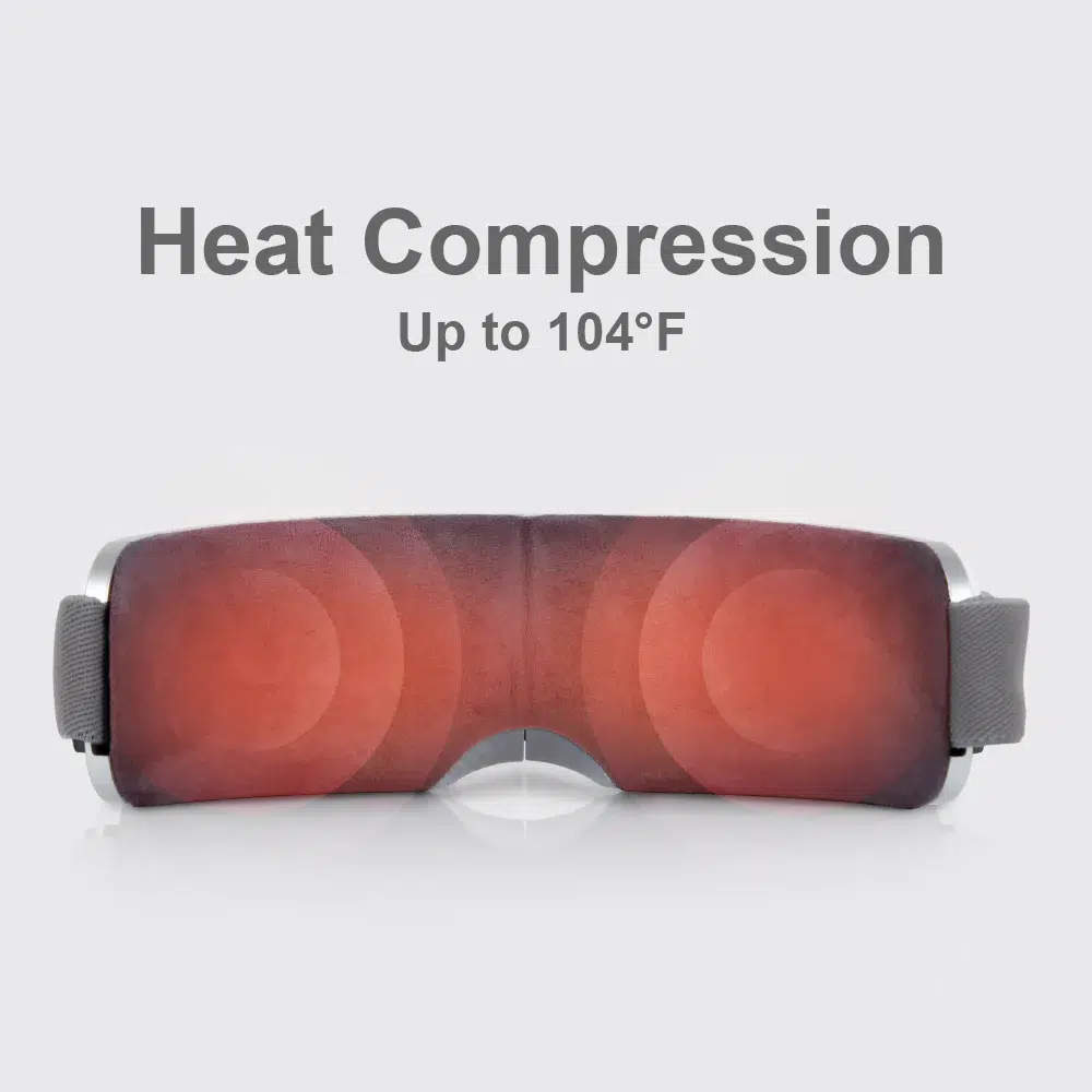 Heat Compression